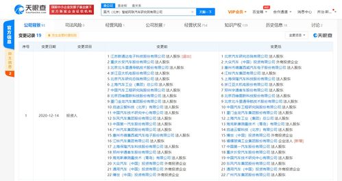 福耀玻璃关联公司战略入股国汽北京智能网联汽车研究院，深化汽车产业软件布局