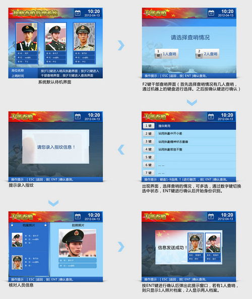 部队进出管理系统 北京软件开发公司的专业解决方案